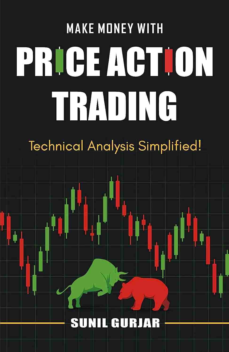 Make Money With Price Action Trading